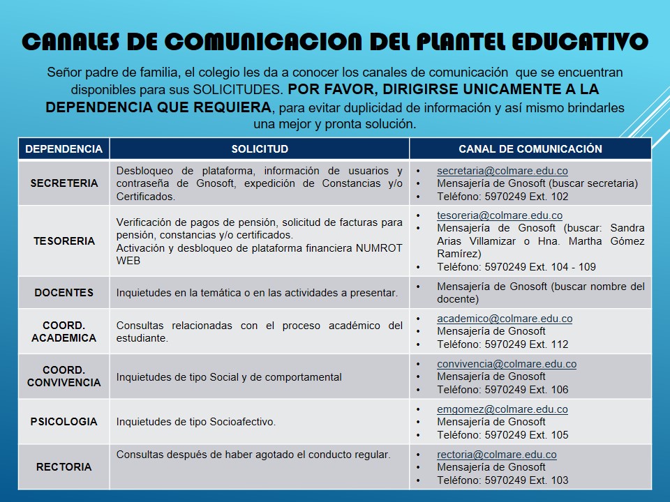CANALES DE COMUNICACION